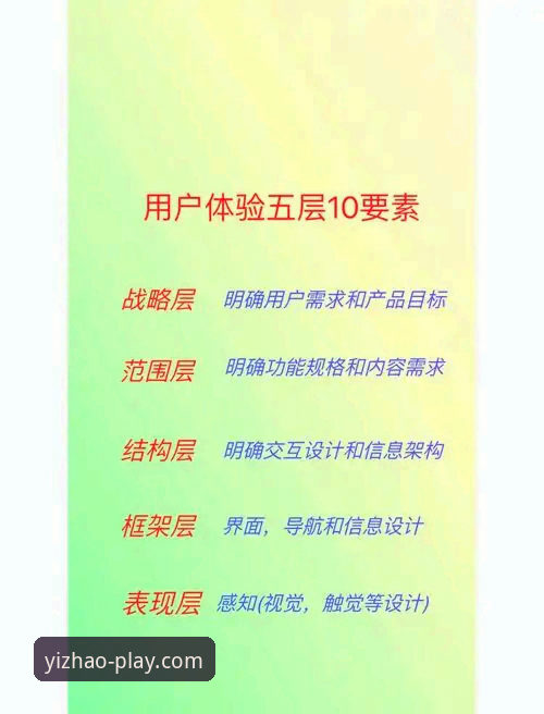 亿兆体育平台最新动态：用户常见问题深度解析与创新体验升级
